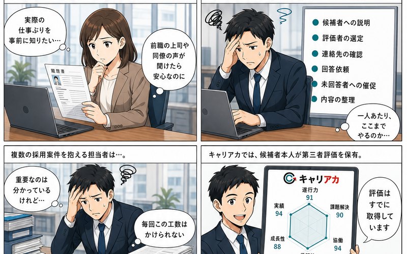 マンガ 工数削減編