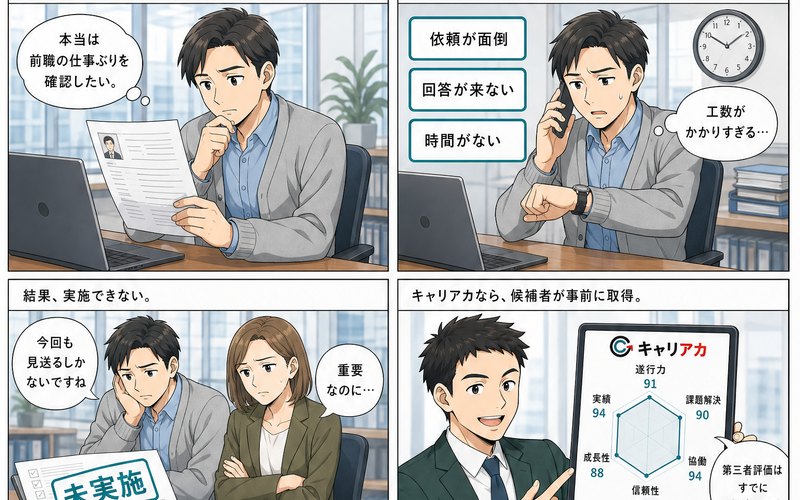 マンガ シンプル化編