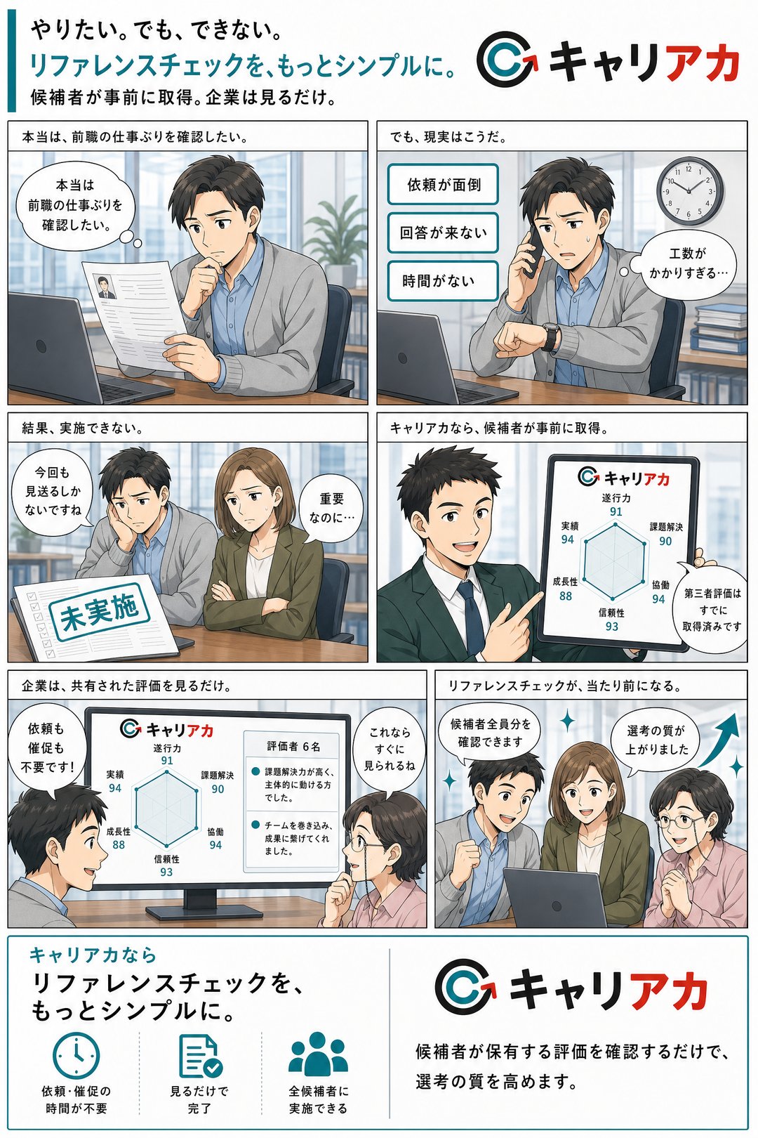 マンガ：シンプル化編 － リファレンスチェックを、もっとシンプルに。