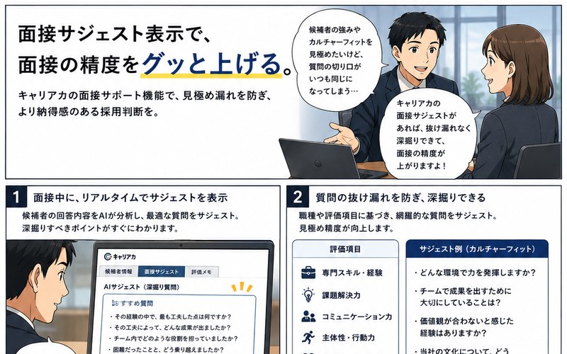 マンガ 面接サジェスト編