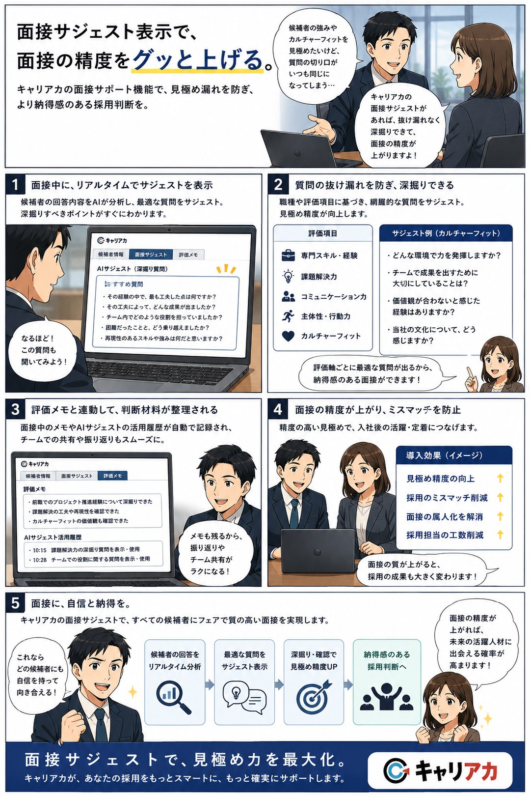 マンガ：面接サジェスト編 － 面接の質問、いつも同じになっていませんか？