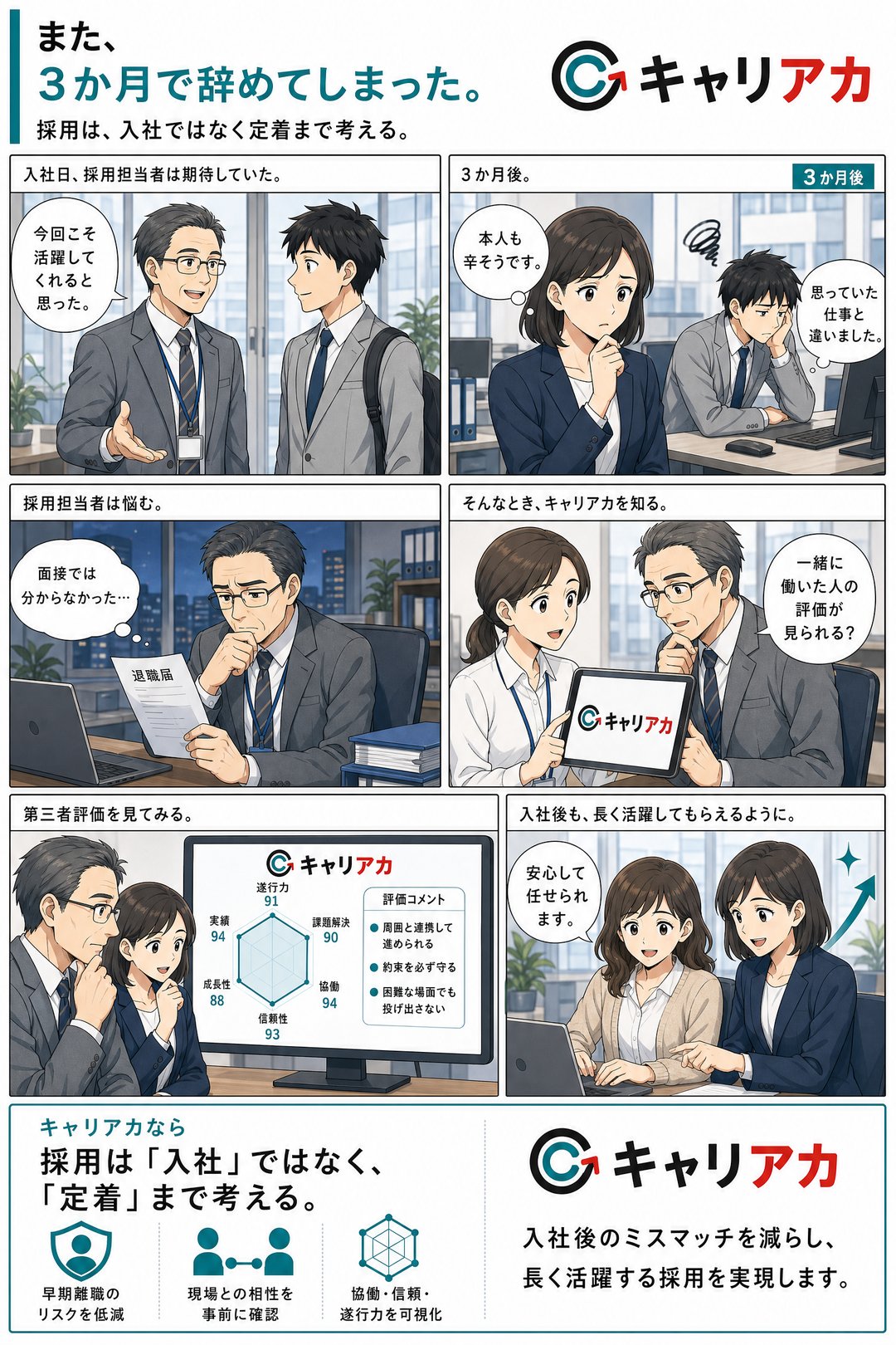 マンガ：早期離職編 － また、3か月で辞めてしまった。