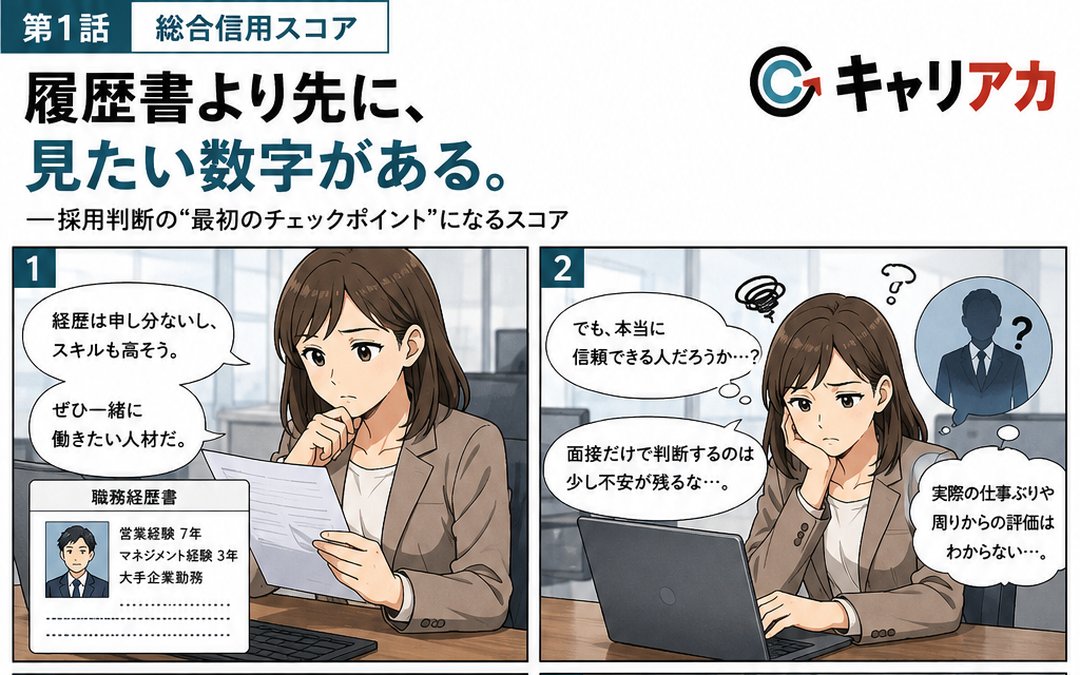 第1話 総合信用スコア