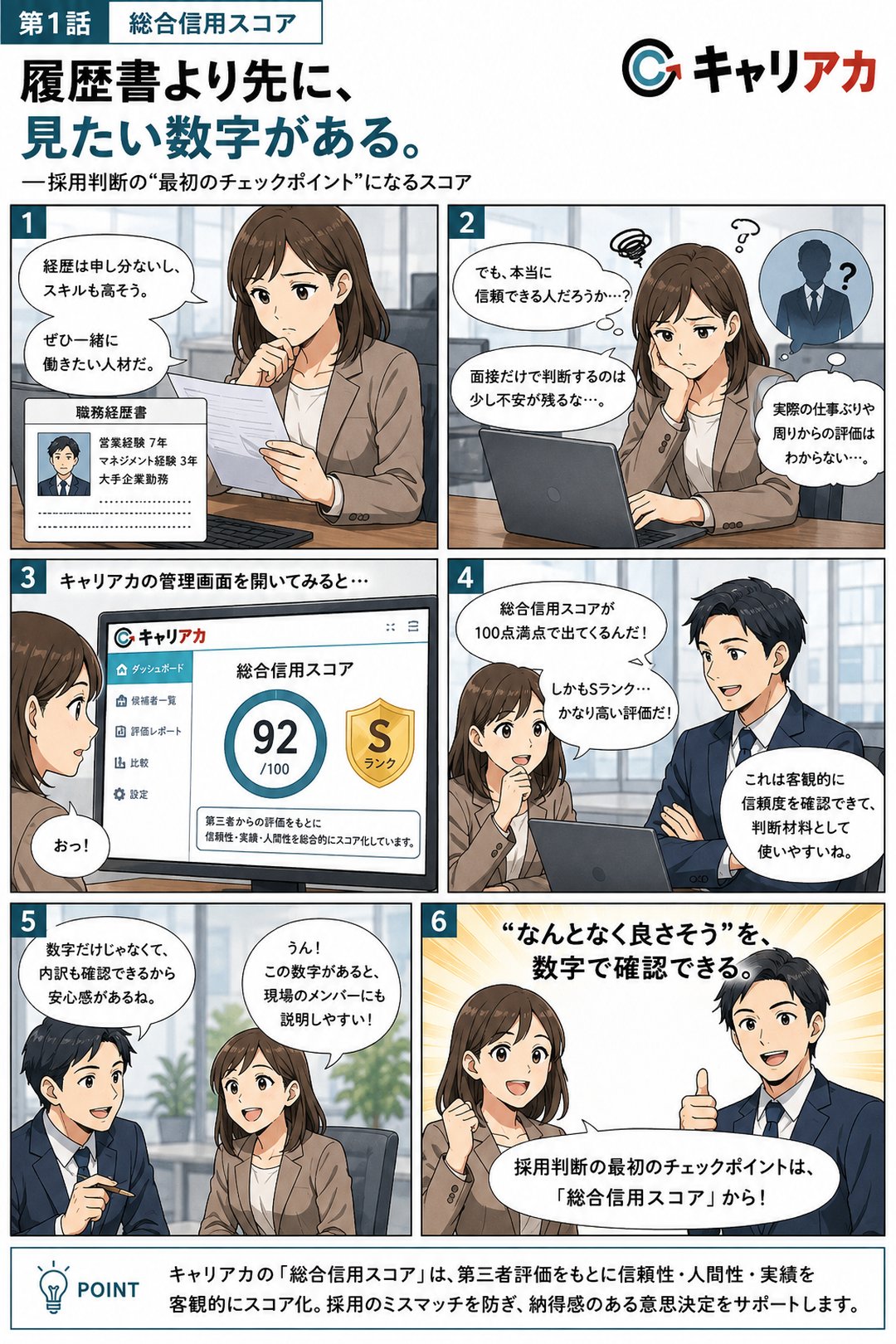 第1話 総合信用スコア