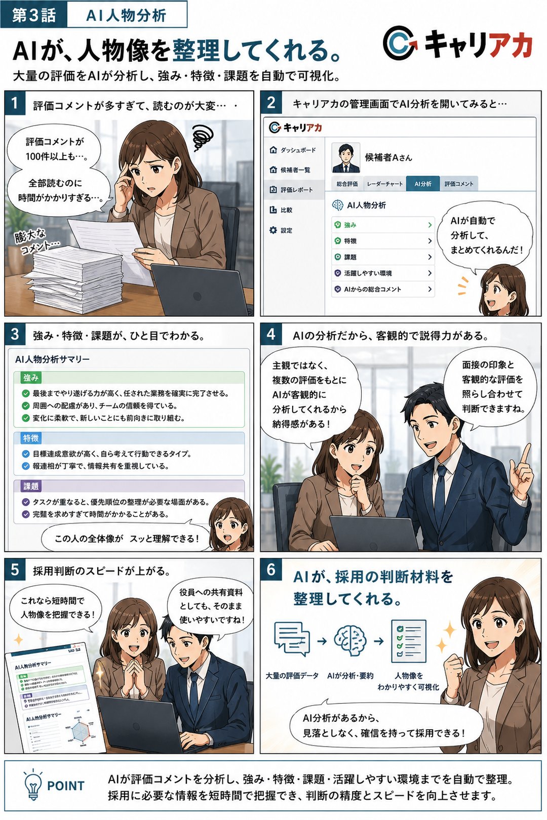 第3話 AI人物分析