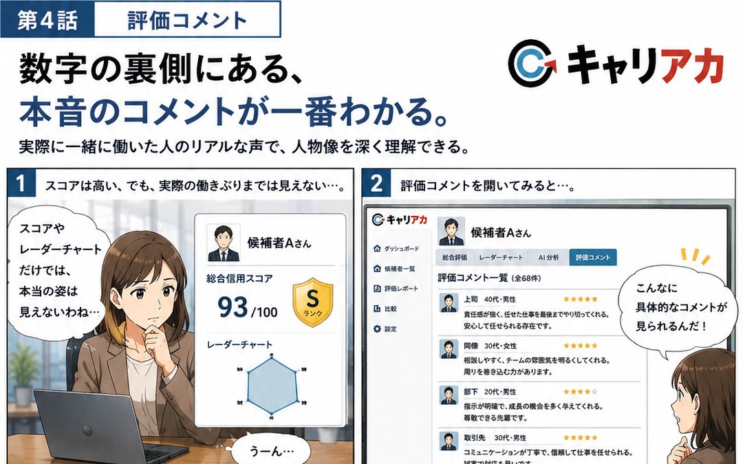 第4話 評価コメント