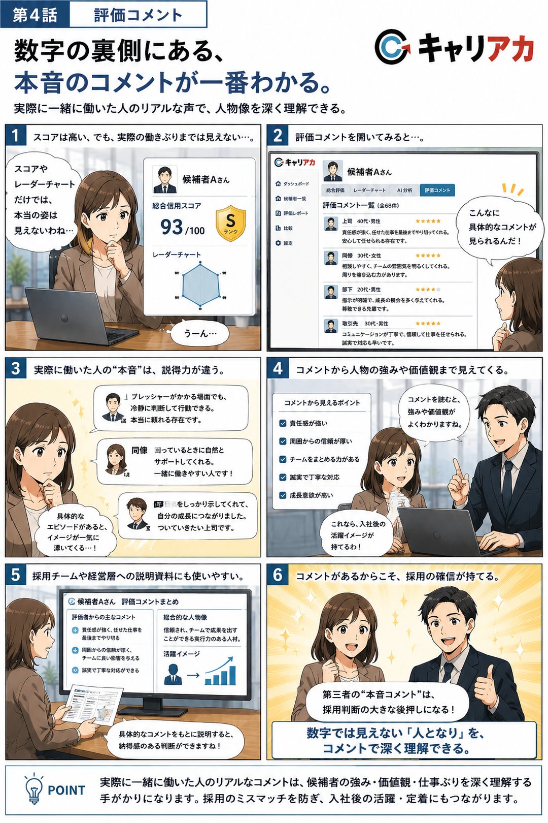 連載マンガ 第4話「評価コメント － 数字の裏側にある、本音のコメントが一番わかる。」