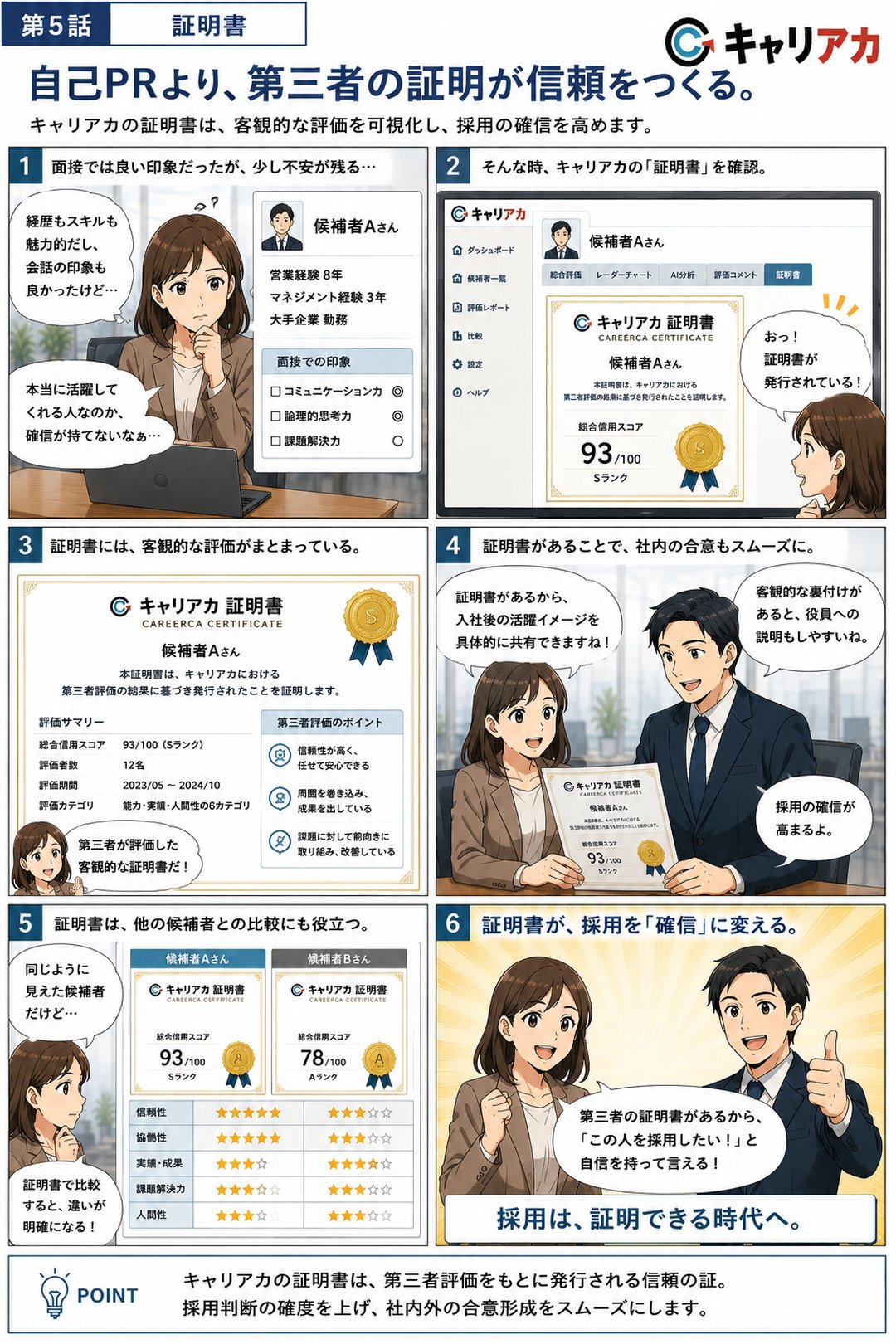 連載マンガ 第5話「証明書 － 自己PRより、第三者の証明が信頼をつくる。」