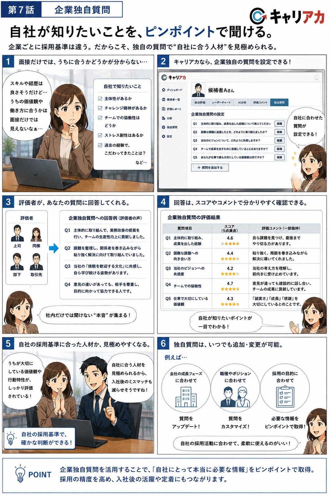 連載マンガ 第7話「企業独自質問 － 自社が知りたいことを、ピンポイントで聞ける。」