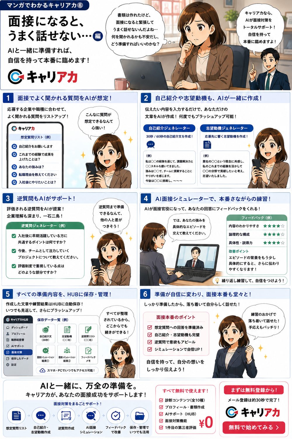マンガ：面接対策編 － 面接になると、うまく話せない…