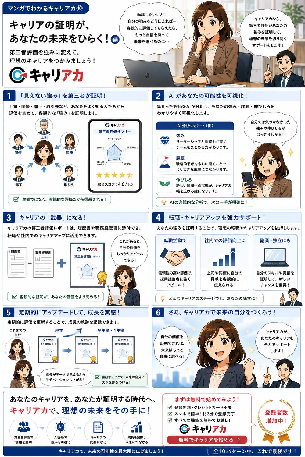 マンガ：キャリア証明編 － キャリアの証明が、あなたの未来をひらく！