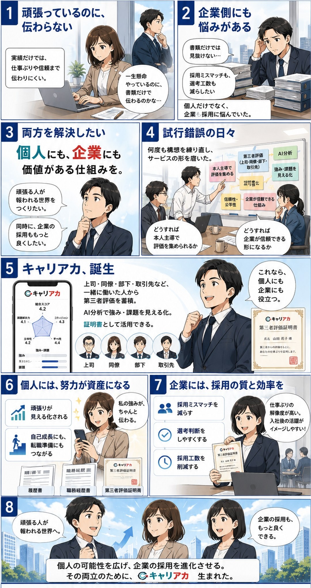 マンガ：つくり手の想い － 個人にも企業にも価値がある仕組みを目指してキャリアカが誕生するまで