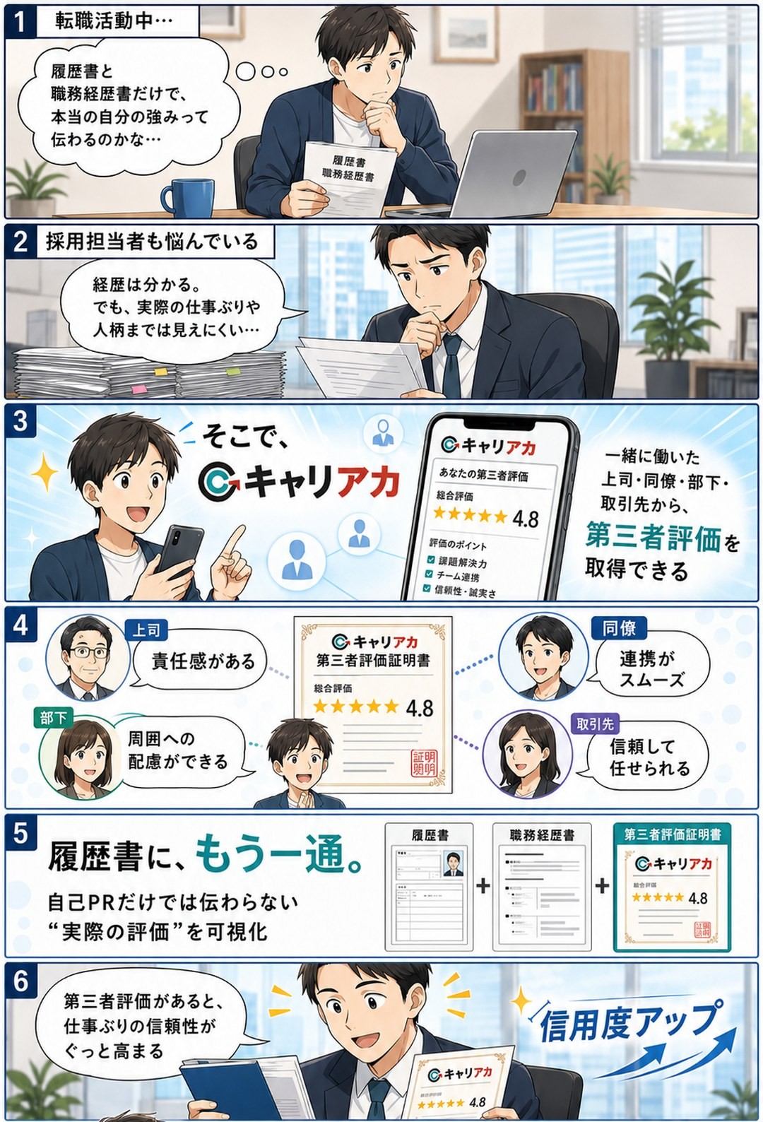 マンガ：転職活動編 － 履歴書と職務経歴書だけでは伝わらない強みを、第三者評価で証明する流れ