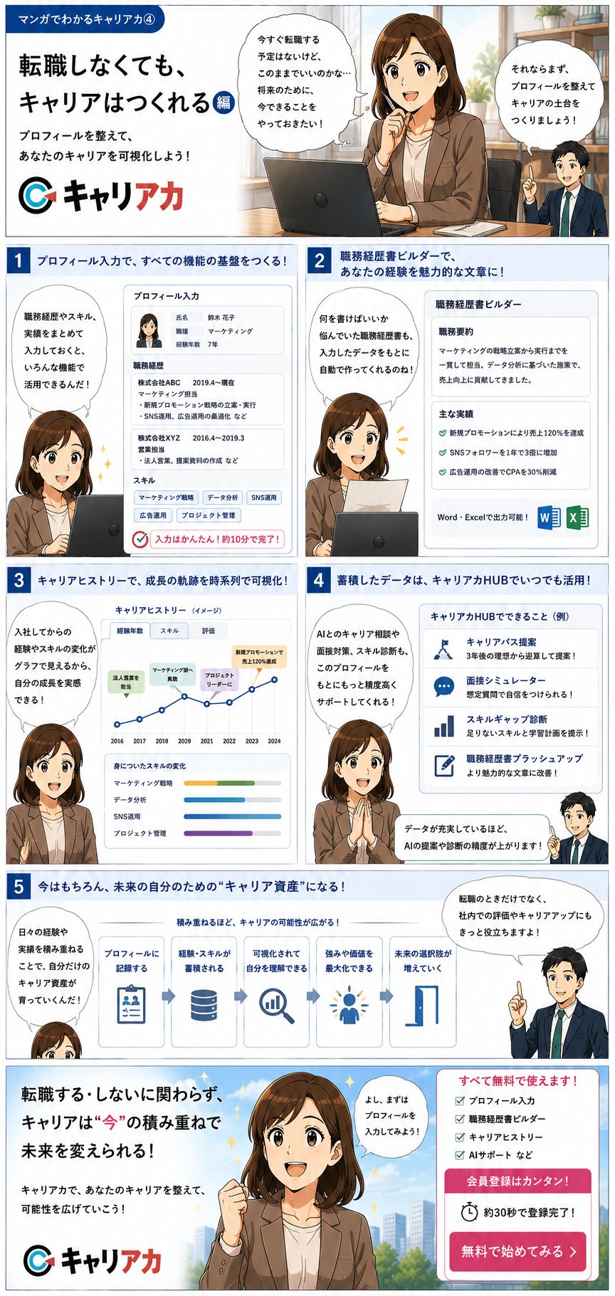 マンガ：キャリア形成編 － 転職しなくても、キャリアはつくれる