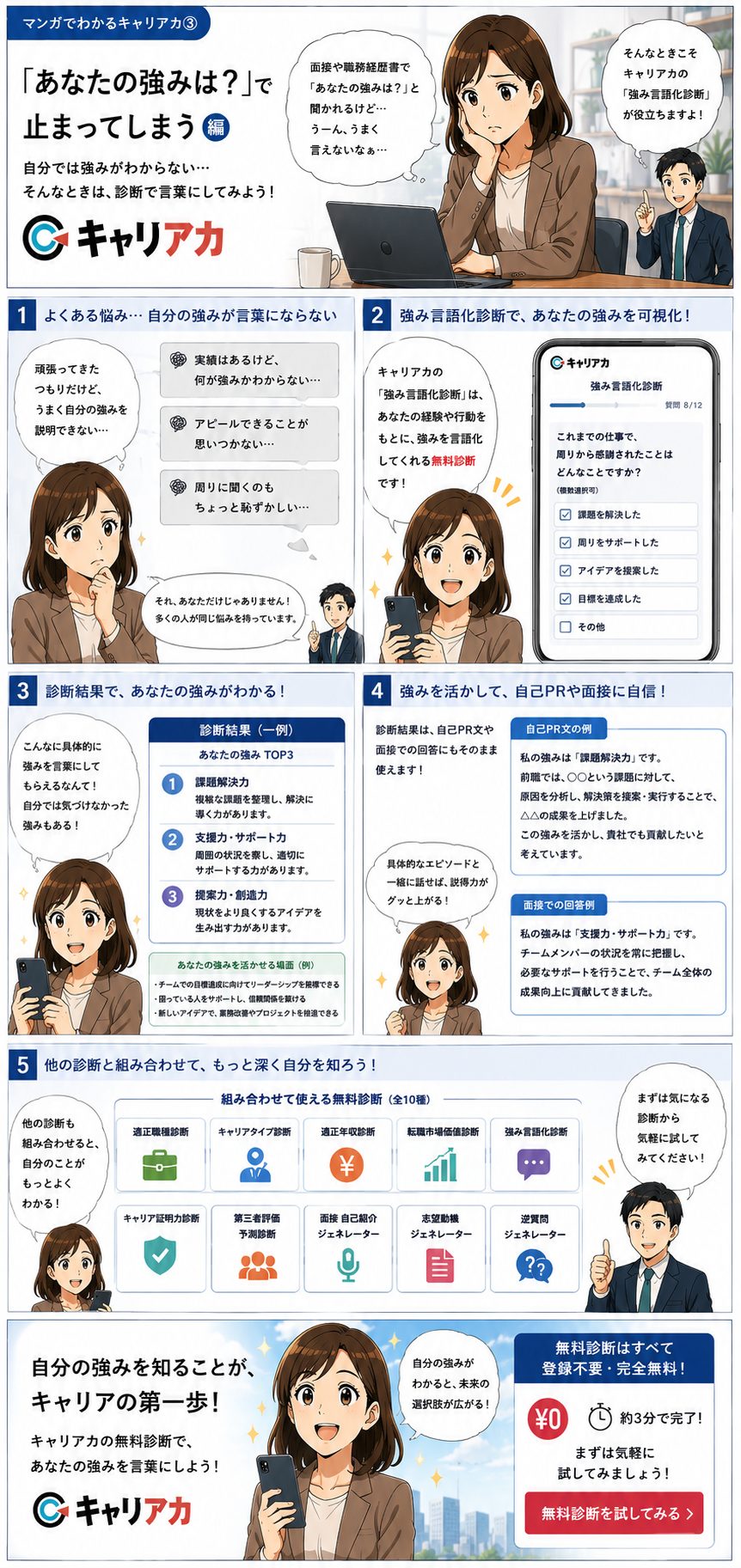 マンガ：強み言語化編 － 「あなたの強みは？」で止まってしまう