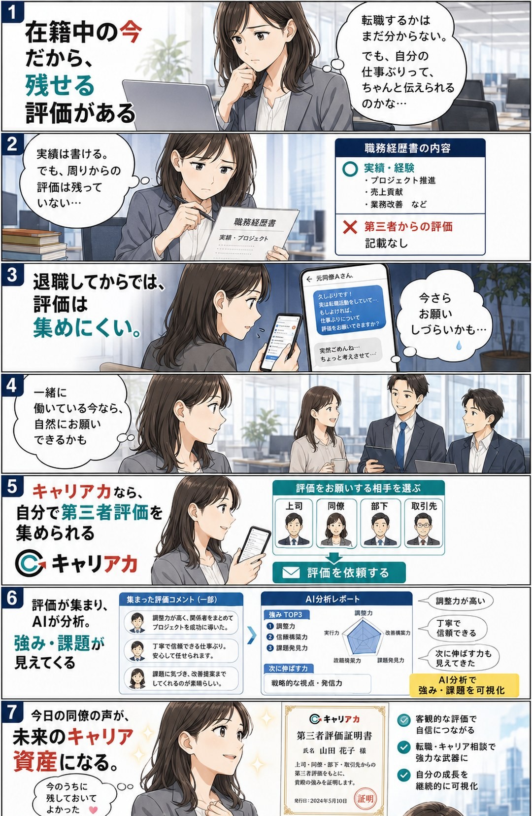 マンガ：在籍中編 － 在籍中の今だからこそ第三者評価を集められる